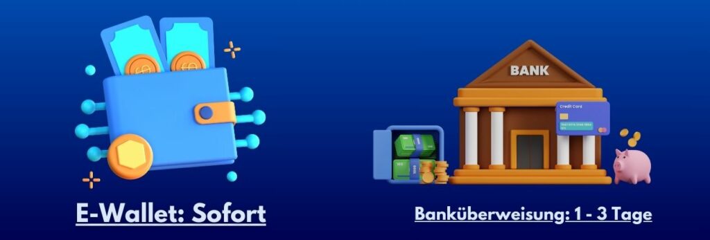 richtige Zahlungsmethode